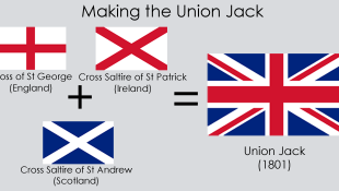 making-the-union-jack-data