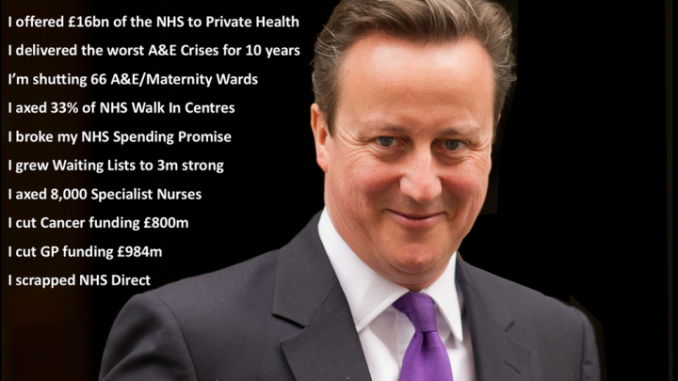 #CameronMustGo: 107,000 Tweets Decry PM's Policies on Welfare, NHS and Banker's Bonuses