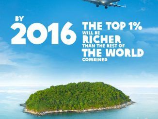 Oxfam says richest 1% will own more than rest of world