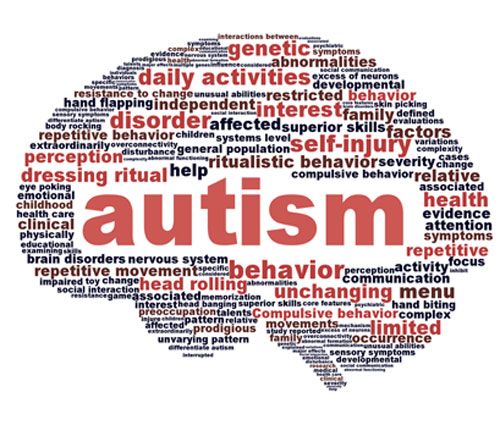 Autistic boy - California Neighbors Filed Lawsuit to Have Boy With Autism Declared a Public Nuisance
