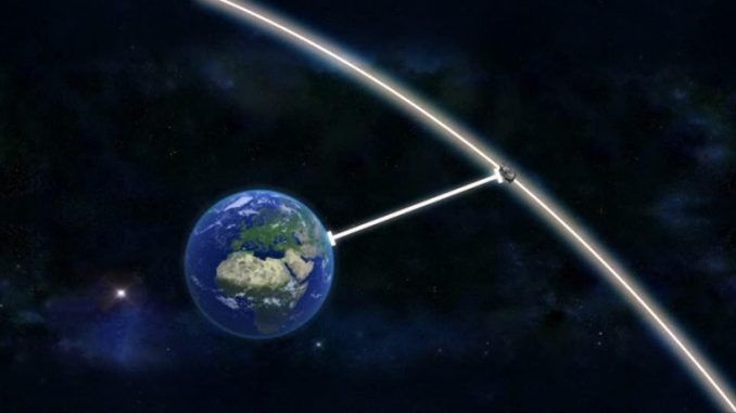 Is the Halloween Asteroid really a CIA staged attack in the making?
