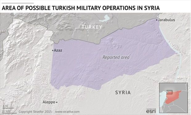 turkey-syria-border