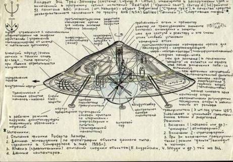 Is this Tesla's UFO patent?