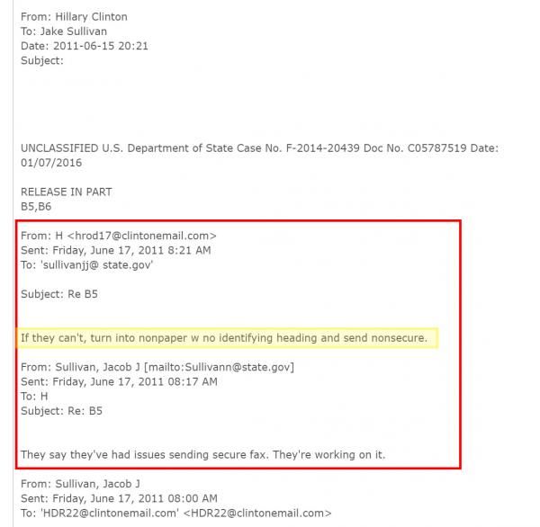 Hillary-Clinton-email-leaked-by-Putin