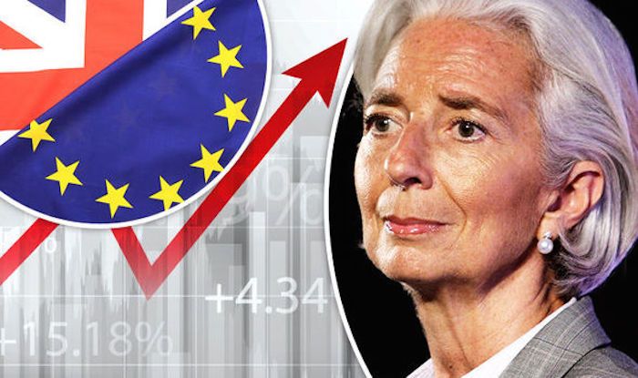 IMF admit they lied about Brexit dangers