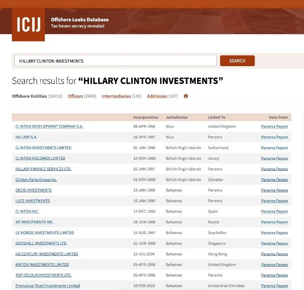 hillary-clinton-investments