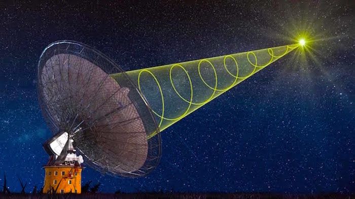 Russia detect alien signals from space