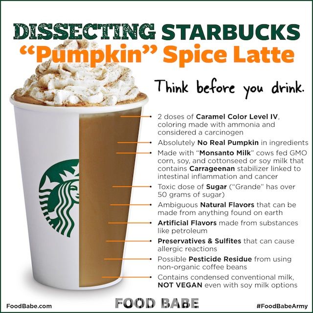 Starbucks spiced pumpkin latte