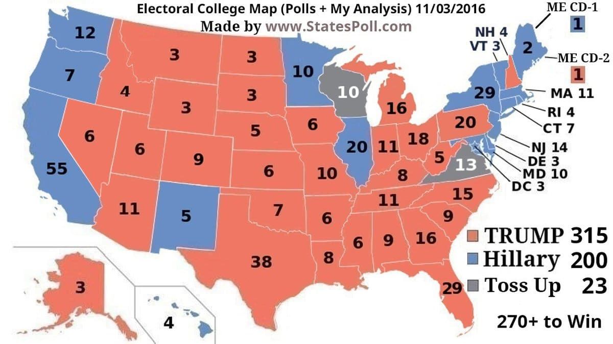 Statespoll prediction election 