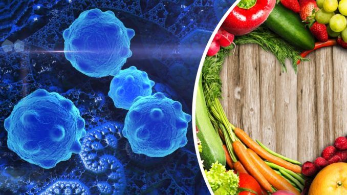 These 5 foods are proven to kill cancer when you eat them