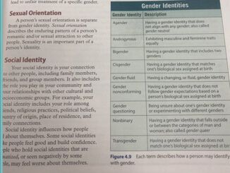 California school gender -identity